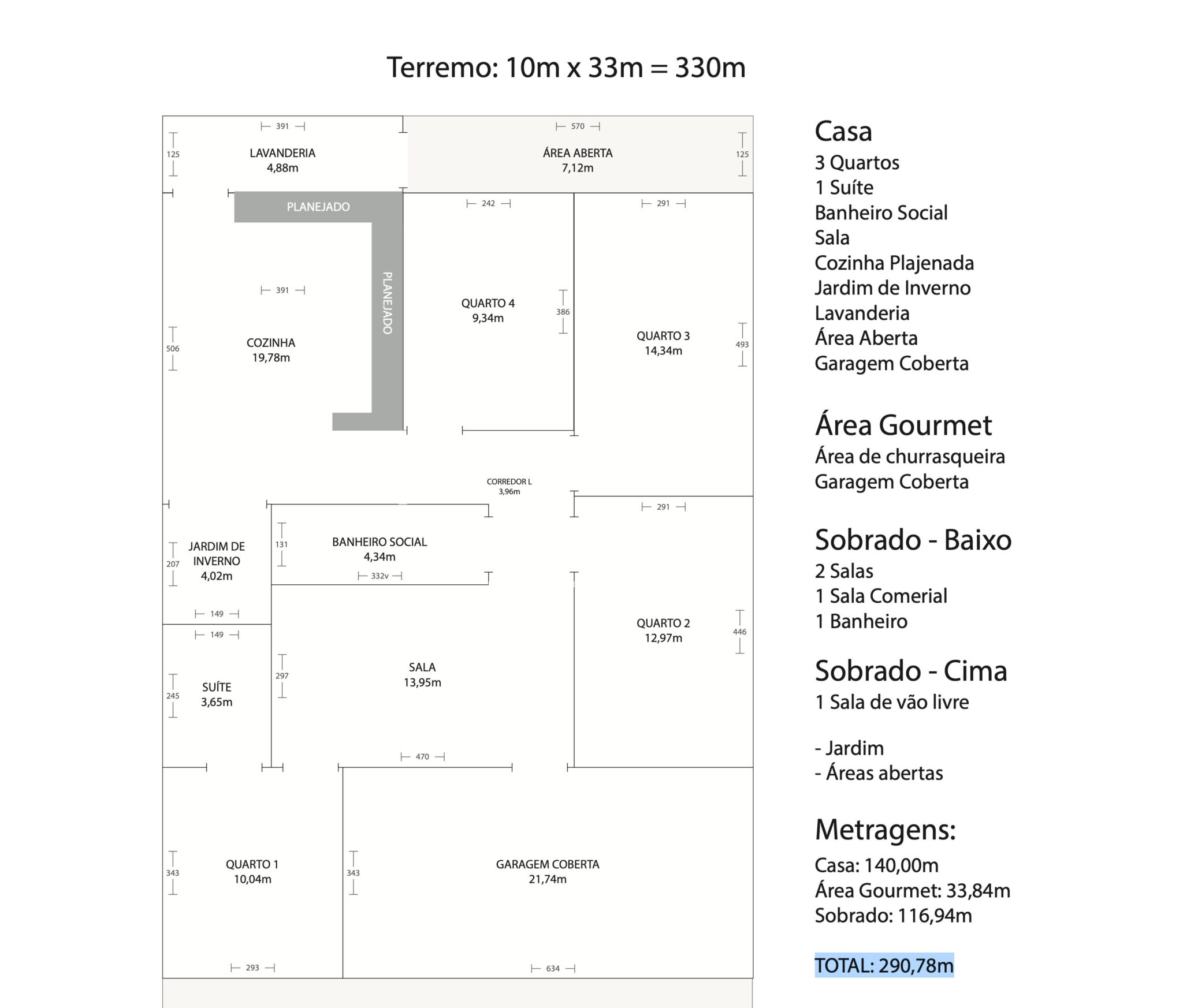 planta-1